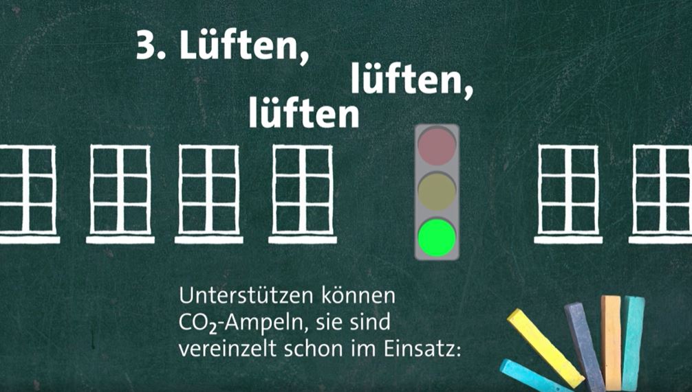 Frische Luft im Klassenzimmer: Was sind CO2-Ampeln?